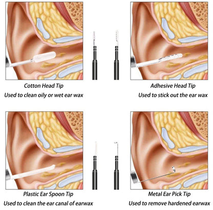 PORTABLE EARWAX CLEANER